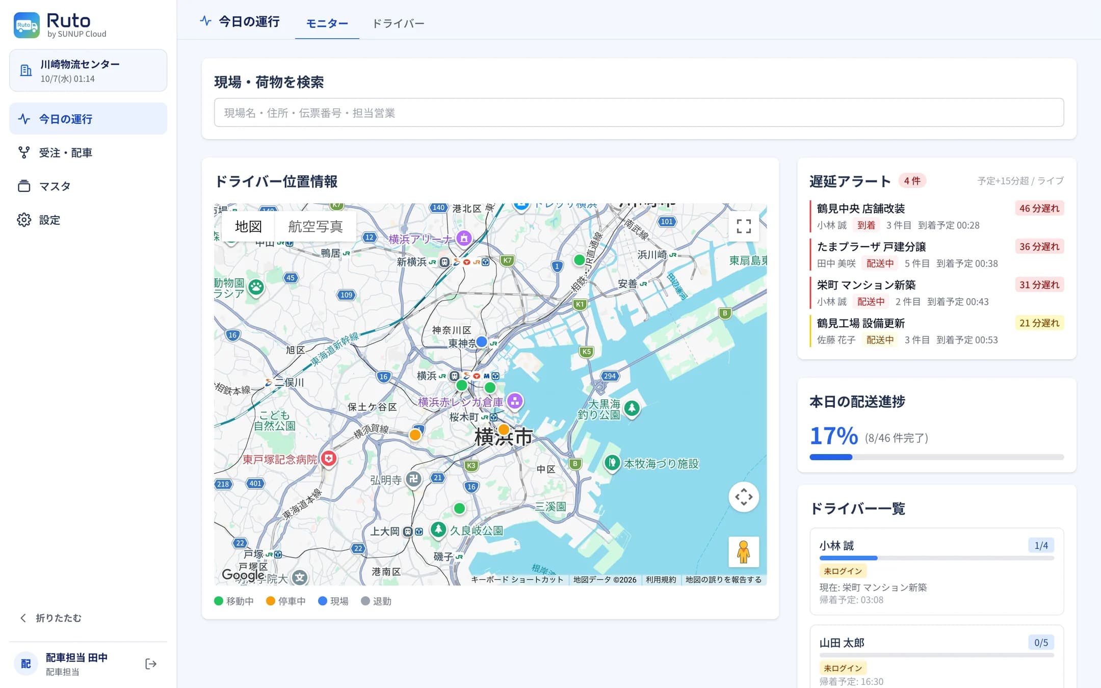 今日の運行 › モニター。地図に全車の位置、右に遅延アラートと配送進捗